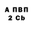 A PVP Crystall Vi' Rus